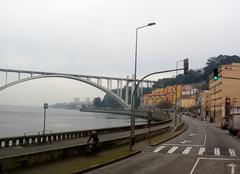 the historic Ribeira district of Porto with colorful buildings along the Douro River