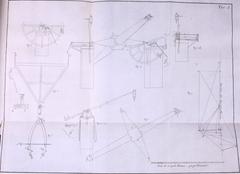 Scan of book page from Annali del Museo Imperiale di Fisica e Storia Naturale di Firenze, 1810