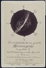 Seismograph recording curves during the May 18, 1895 earthquake