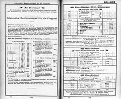 Flight schedules for Vienna, Munich, Zurich, Geneva, Frankfurt, Budapest from Winter 1924-25