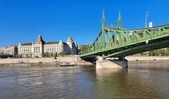 Panoramic view of Budapest from the Danube River