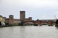 Ponte Scaligero and Castelvecchio in Verona