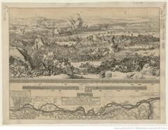 Battle of Esseck, 1687