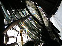 Kovalam Lighthouse with its light on