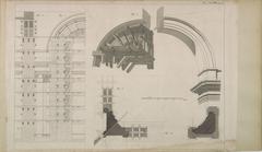 Scaffolding for restoration of the pillars of the dome of the French Panthéon