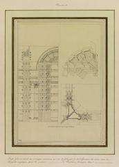 Architectural plan of the Pantheon in Paris including cross-sections, elevation, and structural details from 1800