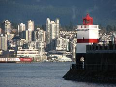 Brockton Point Lighthouse with Vancouver in the background