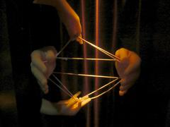 Close-up of hands playing Cat's Cradle string game