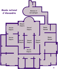 Александрийский Национальный Музей