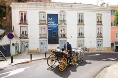 Façade of the museum in Brazil