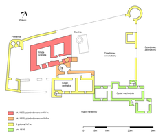 Aberdour Castle plan showing construction phases