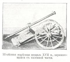 illustration from the article 'Artillery Historical Museum' in 'Military Encyclopedia'