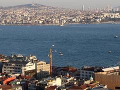 Aerial view of Istanbul on December 5, 2013, showcasing a blend of modern and historic architecture