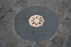 Point zéro des routes de France marker in Paris