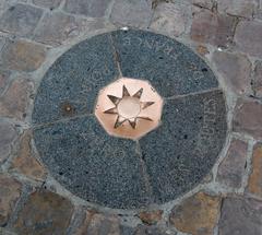 Kilometer Zero plaque at Notre Dame de Paris