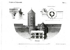 historical document scan of Cölner Thorburgen and Fortifications from 1180 to 1882