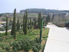 Botanical garden of Barcelona in 2004