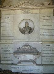 Adam Mausoleum in Greyfriars Kirkyard