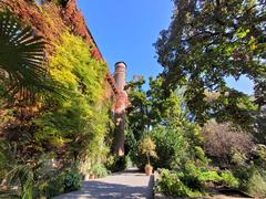 Brera Botanical Garden Milan