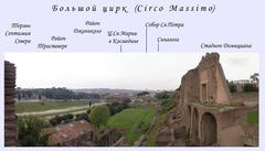 View of the Circus Maximus from the Palatine Hill with Janiculum Hill in the background