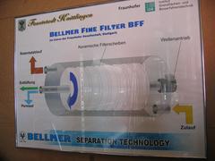 Advanced filter membranes