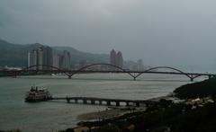 View from the Park of the Guandu Temple to the Danshui River, Taipei, Taiwan