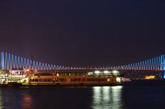 Bosphorus night panorama