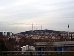 Istanbul skyline with traditional architecture and modern buildings