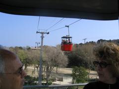 2004 Telefèric de Montjuïc cable car ride