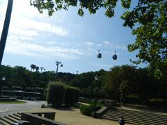 Panoramic view of Barcelona cityscape with landmarks