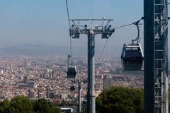 cable car to Montjuic Castle in Barcelona