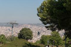 cable car to the castle of Montjuic in Barcelona