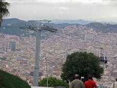 aerial view of Montjuïc in Barcelona