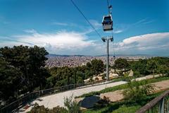 Panoramic view of Barcelona featuring Sagrada Família from Montjuïc under Telefèric de Montjuïc