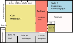 floor map of the Paros Archaeological Museum