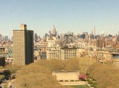 Overhead view of Downtown Brooklyn, New York in April 2016