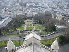 Sacré-Cœur Basilica view from top