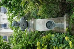 Bust of B. Wilhelm at Square du Temple in Paris