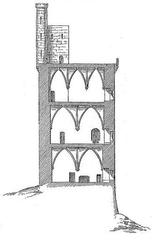 Cross-section of the Tour Philippe-le-Bel in Villeneuve-lès-Avignon