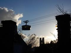 Brest cable car to Capucins Plateau