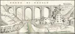 Matteo Vinzoni's 1729 detailed manuscript of Genoa's aqueduct plan featuring Ponte di Cavassolo