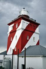 Sea Point Lighthouse against a blue sky