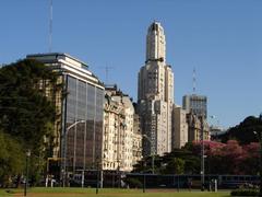 aerial view of Buenos Aires cityscape with high-rise buildings and green spaces