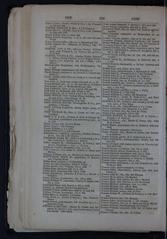 1859 St. Louis Directory entry for Joseph W. Postlewaite