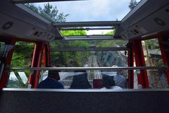 Harderbahn (Interlaken to Harder Kulm Train)