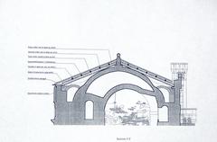 Porta Vescovo building section with the new roof