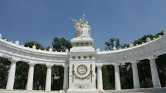 Monument dedicated to Benito Juárez