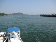 Sai Kung Town Harbour