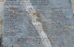 List of names of Jewish fighters engraved on the obelisk at Miła 18