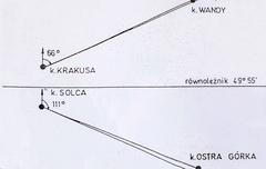 Krak Mound archaeology solar calendar